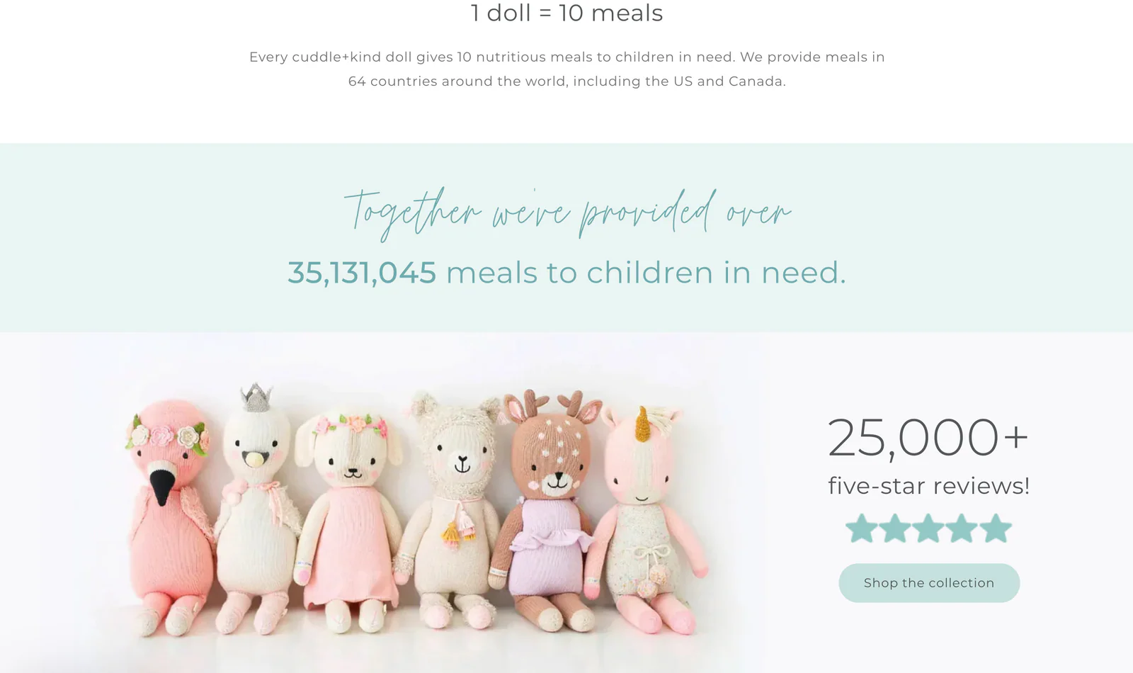 Gifts for Every Beautiful Occasion
