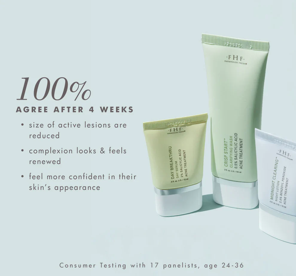 Comeback Clear: Rapid Relief Acne Banishing Kit - Image 9