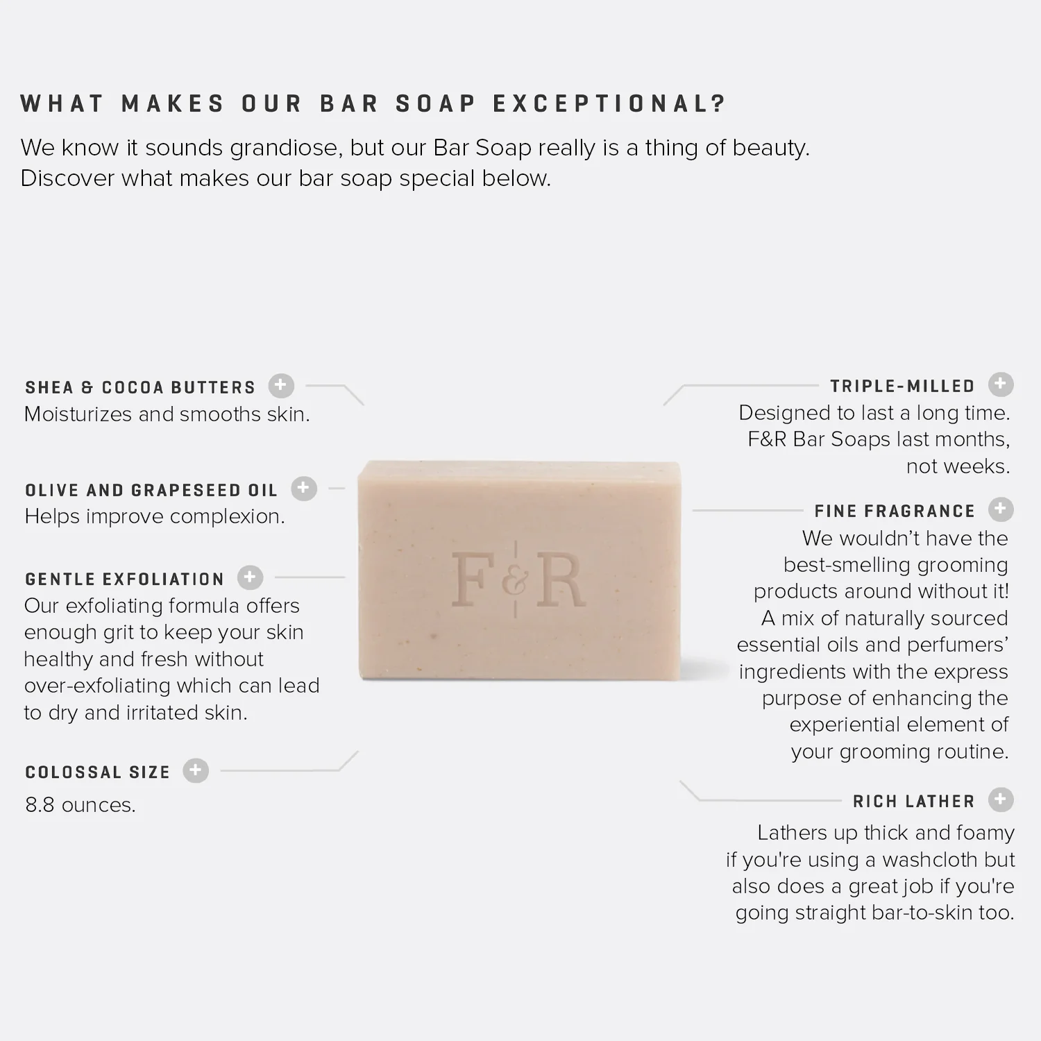 Kiawah Triple-Milled Bar Soap - Image 5