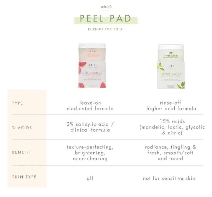 Thyme Swipe: Organic Matcha + Thyme Balancing Peel Pads - Image 3
